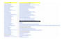 social media profile backlinks for SEO link building